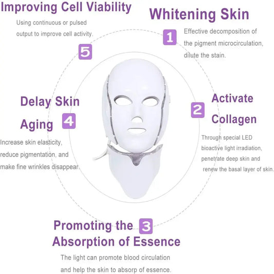 7 Color LED Light Therapy Face Mask – Professional Skin Rejuvenation & Facial Care Device