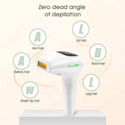 Professional IPL Laser Hair Removal Device – Permanent Hair Removal Handset for Women & Men (Face & Body)