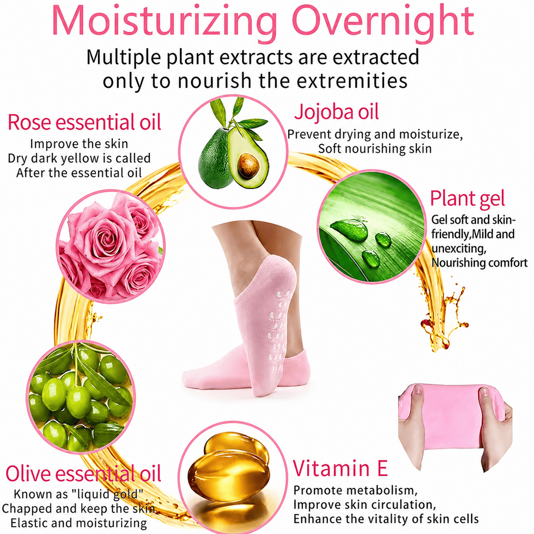 Moisturizing Gel Spa Socks – Overnight Heel Repair & Deep Hydration Foot Care Socks