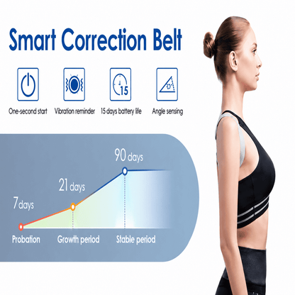 Smart Posture Corrector with Vibration Reminder – Adjustable Back & Shoulder Support Belt