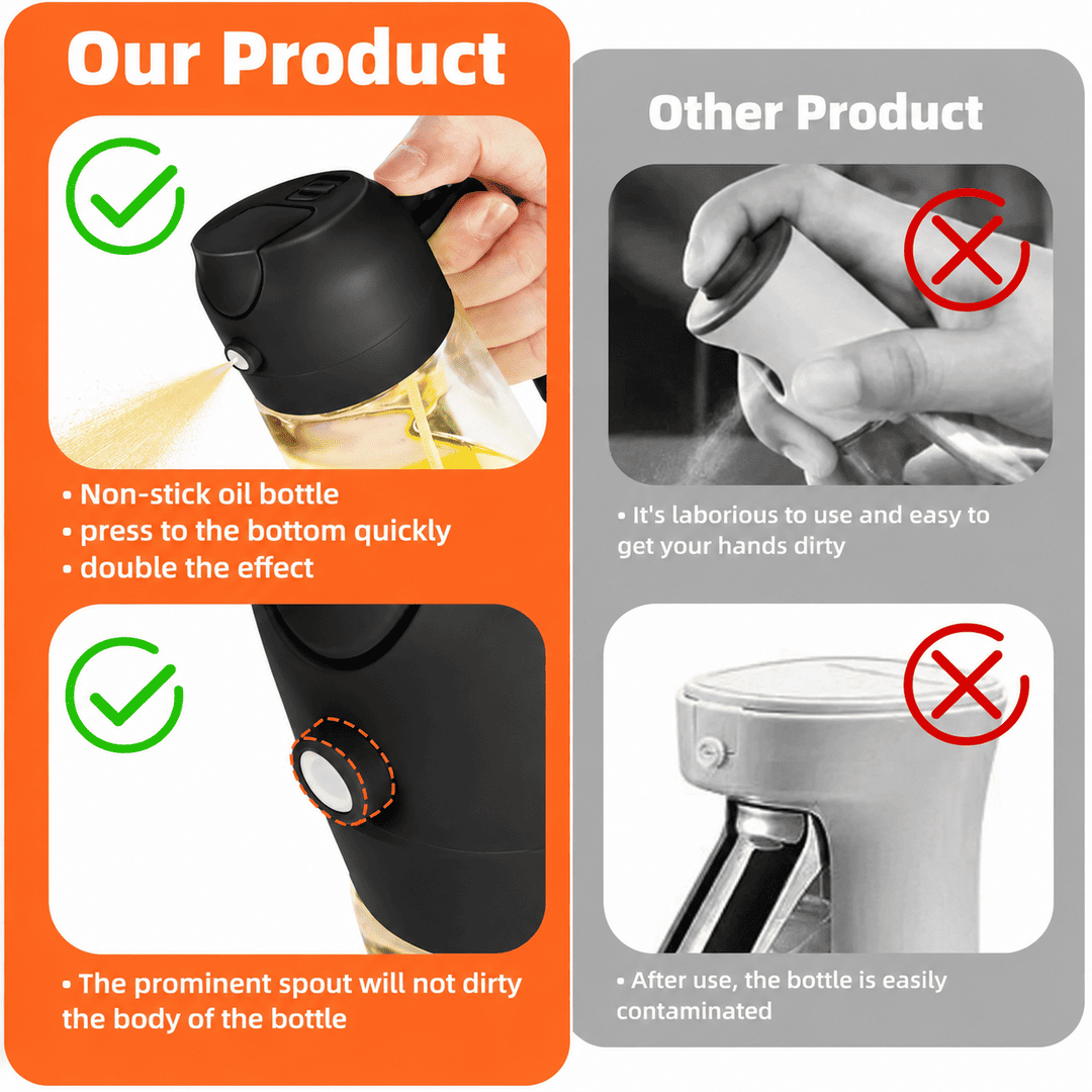 Premium Automatic Vacuum Sealer Machine – Food Saver Vacuum Packing & Sealing System for Meat, Fish, Fruits & Vegetables