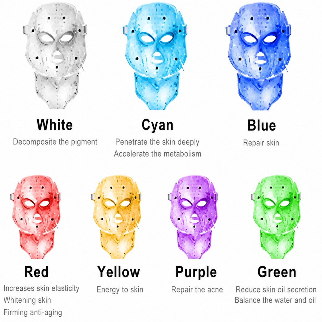 7 Color LED Light Therapy Face Mask – Professional Skin Rejuvenation & Facial Care Device