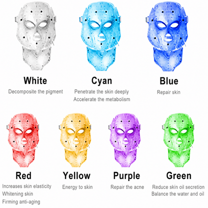 7 Color LED Light Therapy Face Mask – Professional Skin Rejuvenation & Facial Care Device