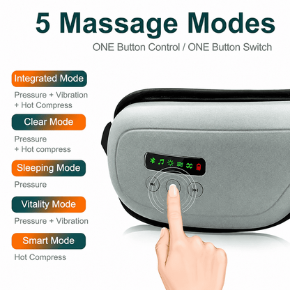 Smart Eye Massager with Heat Compression & Vibration – 5 Relaxing Massage Modes