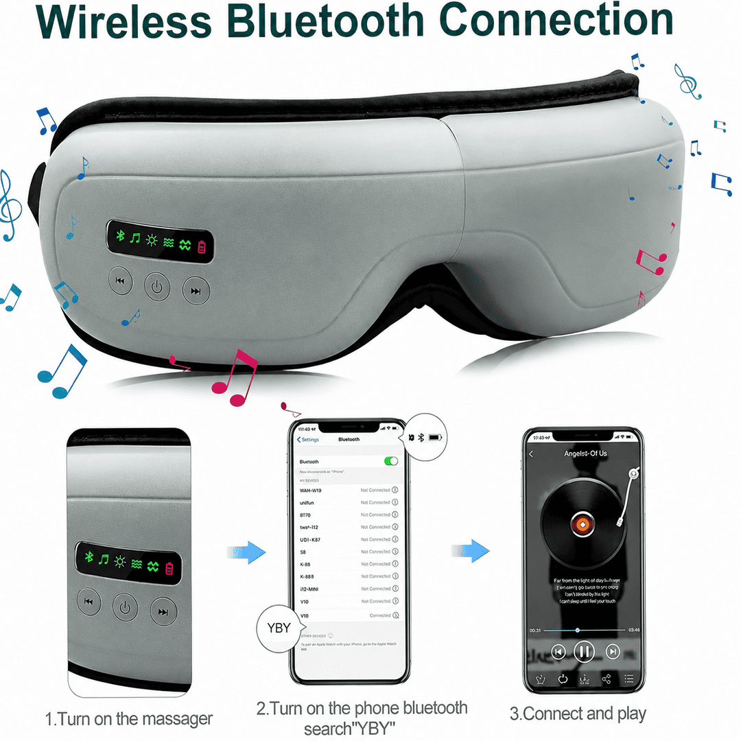 Smart Eye Massager with Heat Compression & Vibration – 5 Relaxing Massage Modes